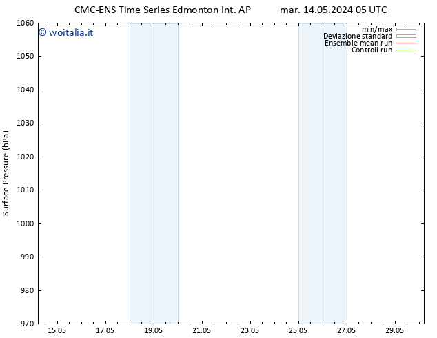 Pressione al suolo CMC TS mer 15.05.2024 23 UTC