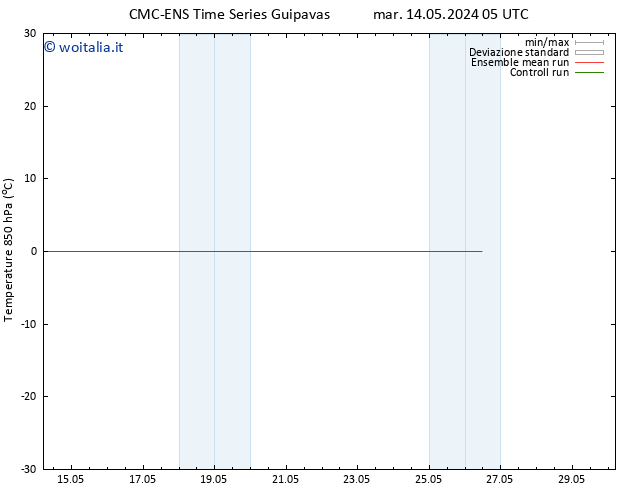 Temp. 850 hPa CMC TS mer 15.05.2024 05 UTC