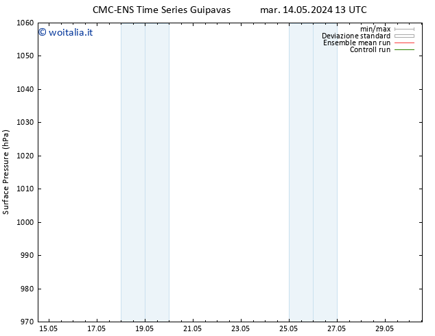 Pressione al suolo CMC TS mer 22.05.2024 13 UTC