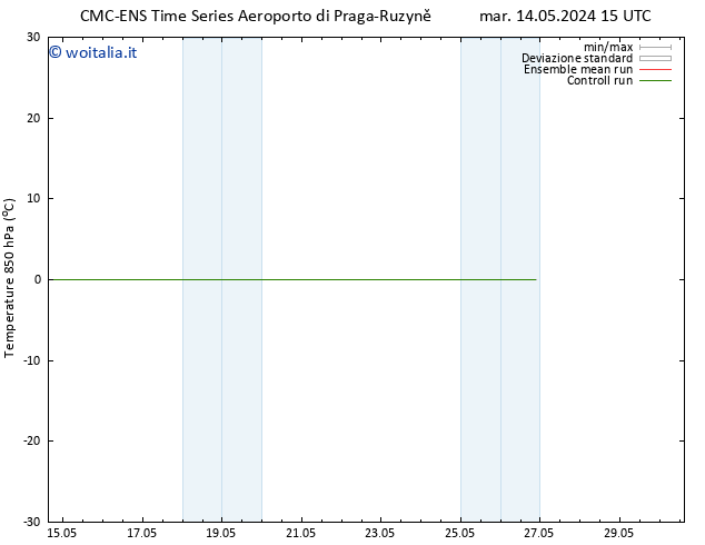 Temp. 850 hPa CMC TS mer 15.05.2024 15 UTC