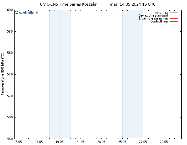Height 500 hPa CMC TS lun 20.05.2024 16 UTC