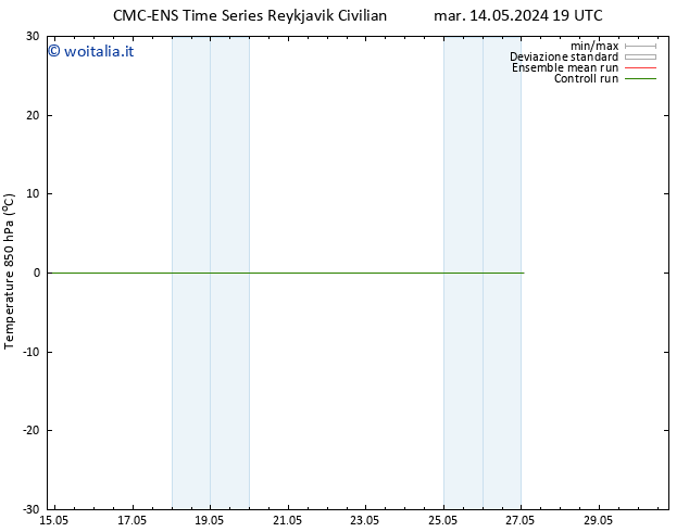 Temp. 850 hPa CMC TS mer 15.05.2024 01 UTC