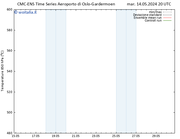 Height 500 hPa CMC TS sab 18.05.2024 20 UTC