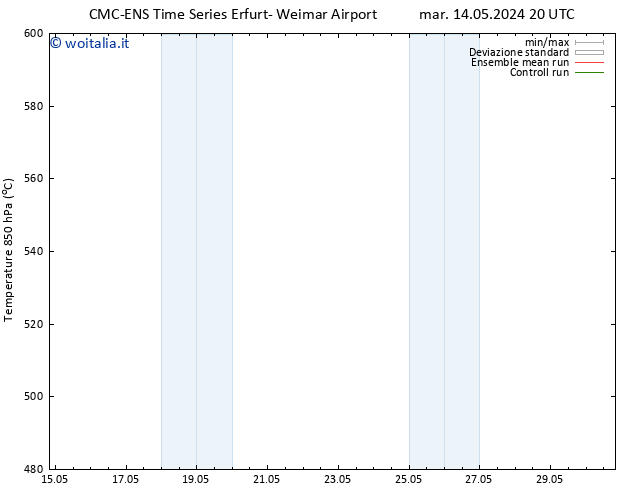 Height 500 hPa CMC TS mer 15.05.2024 20 UTC