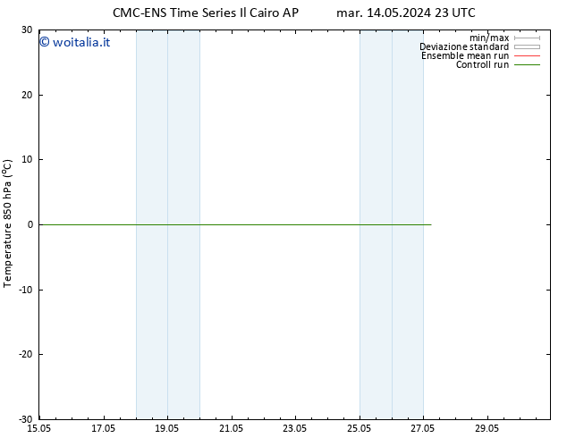 Temp. 850 hPa CMC TS ven 17.05.2024 05 UTC