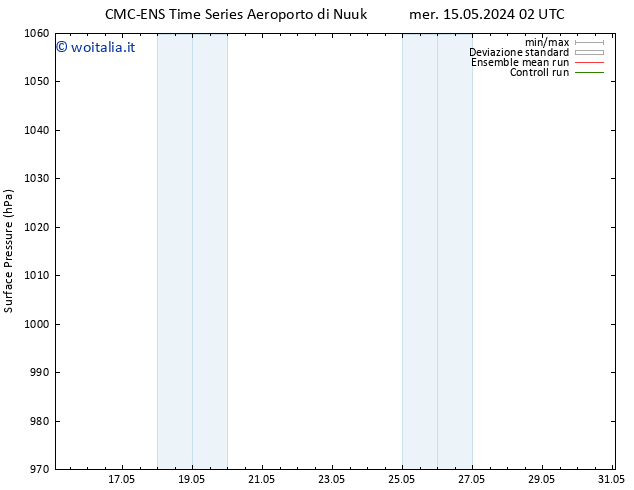 Pressione al suolo CMC TS mer 22.05.2024 02 UTC