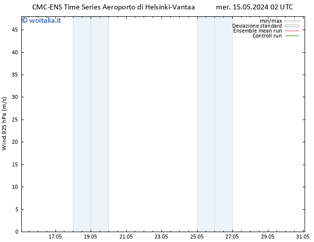 Vento 925 hPa CMC TS ven 17.05.2024 02 UTC