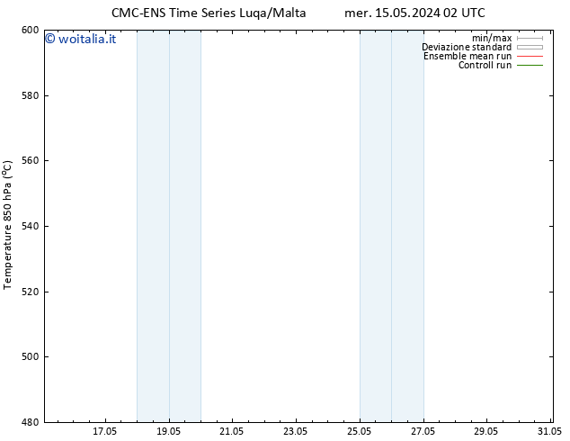 Height 500 hPa CMC TS mer 15.05.2024 08 UTC