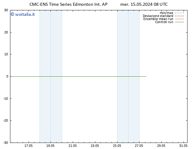 Vento 925 hPa CMC TS mer 15.05.2024 14 UTC