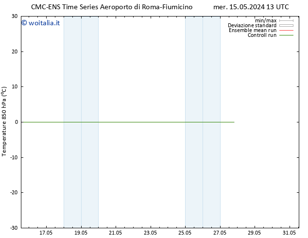 Temp. 850 hPa CMC TS mer 15.05.2024 13 UTC