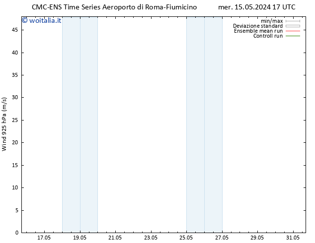 Vento 925 hPa CMC TS ven 17.05.2024 23 UTC