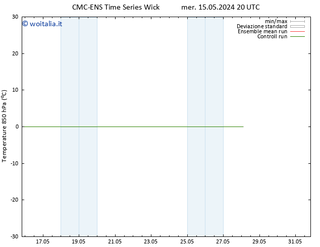 Temp. 850 hPa CMC TS gio 16.05.2024 02 UTC