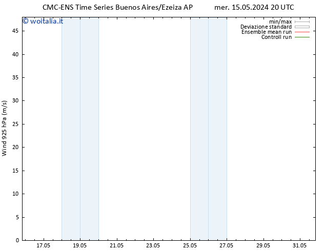 Vento 925 hPa CMC TS gio 16.05.2024 02 UTC