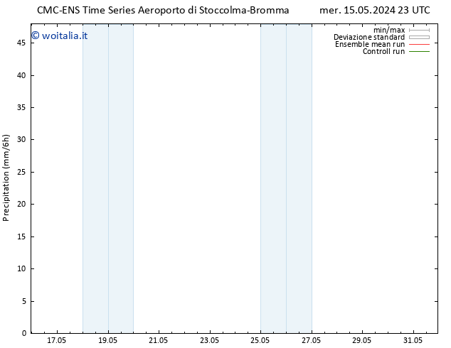 Precipitazione CMC TS gio 16.05.2024 23 UTC