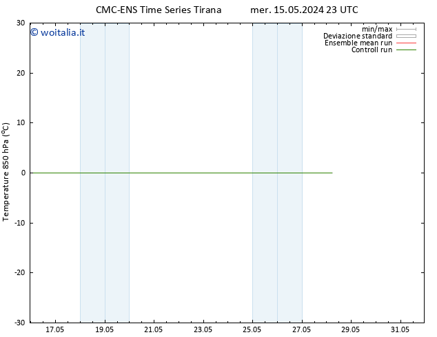 Temp. 850 hPa CMC TS gio 16.05.2024 23 UTC