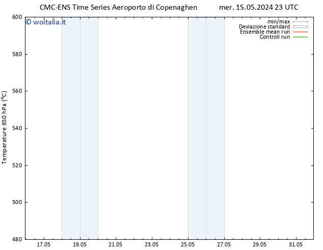 Height 500 hPa CMC TS gio 16.05.2024 05 UTC