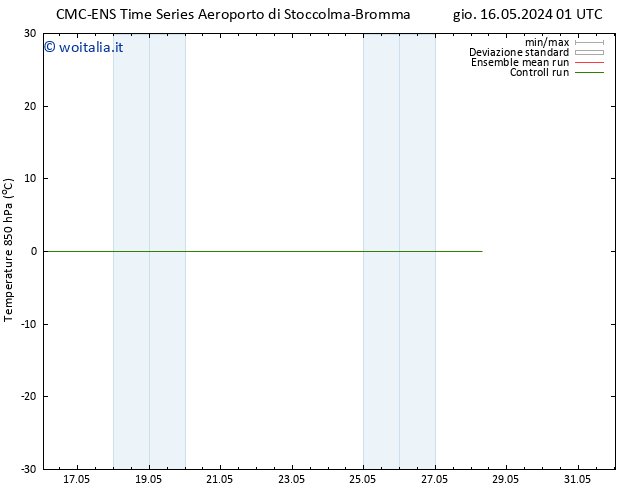 Temp. 850 hPa CMC TS gio 16.05.2024 07 UTC