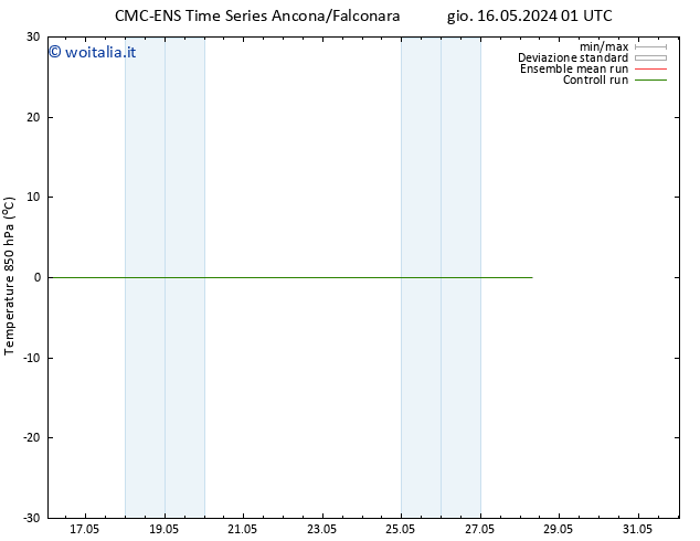 Temp. 850 hPa CMC TS dom 26.05.2024 01 UTC