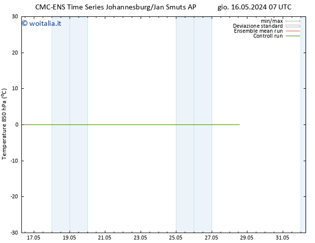 Temp. 850 hPa CMC TS dom 19.05.2024 19 UTC