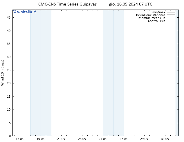 Vento 10 m CMC TS gio 16.05.2024 07 UTC