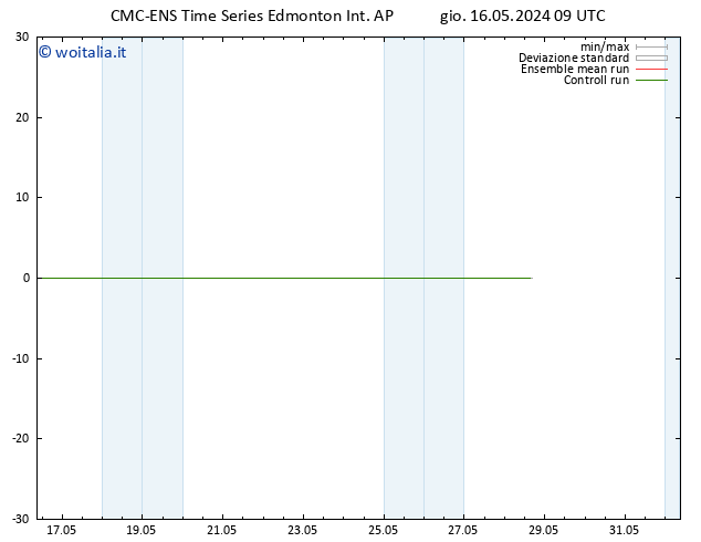 Height 500 hPa CMC TS gio 16.05.2024 09 UTC