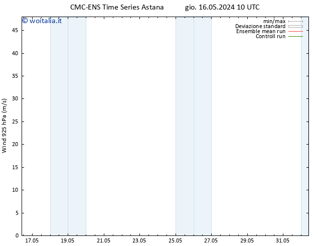 Vento 925 hPa CMC TS ven 17.05.2024 22 UTC