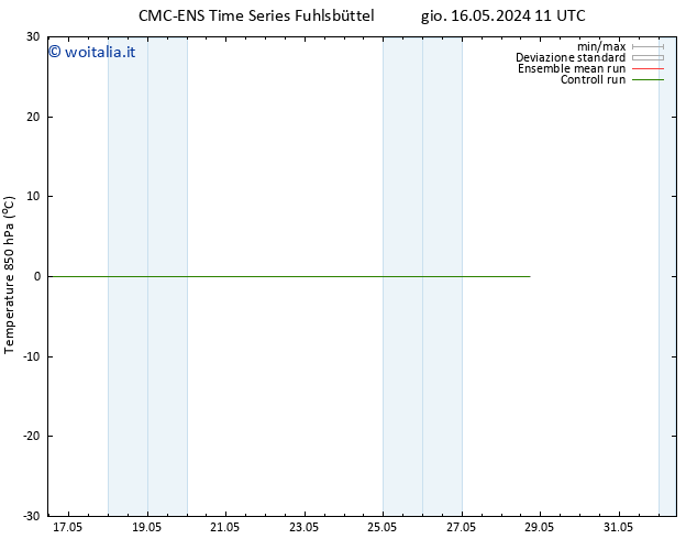 Temp. 850 hPa CMC TS ven 17.05.2024 17 UTC