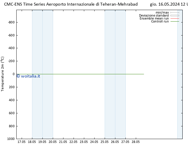 Temperatura (2m) CMC TS gio 23.05.2024 00 UTC