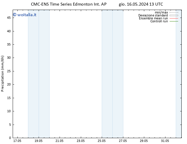 Precipitazione CMC TS ven 24.05.2024 01 UTC