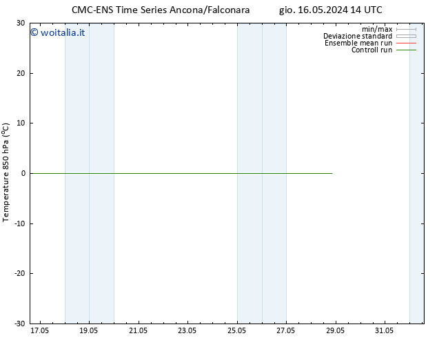Temp. 850 hPa CMC TS gio 16.05.2024 14 UTC