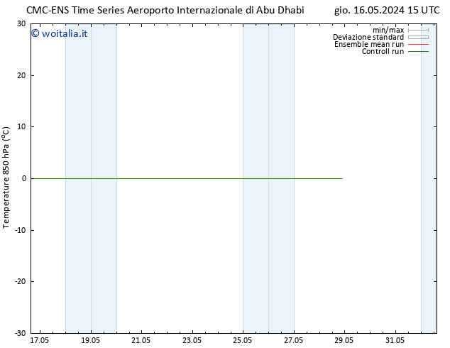 Temp. 850 hPa CMC TS mar 28.05.2024 21 UTC