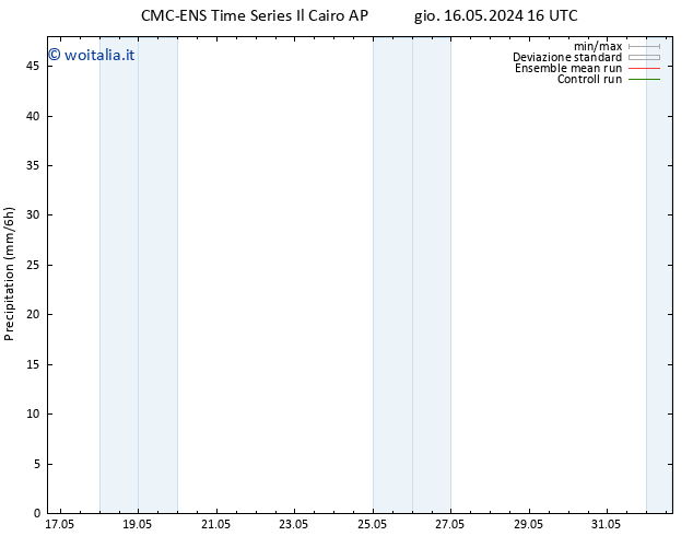 Precipitazione CMC TS mar 28.05.2024 16 UTC