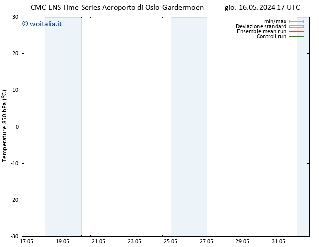 Temp. 850 hPa CMC TS dom 26.05.2024 17 UTC