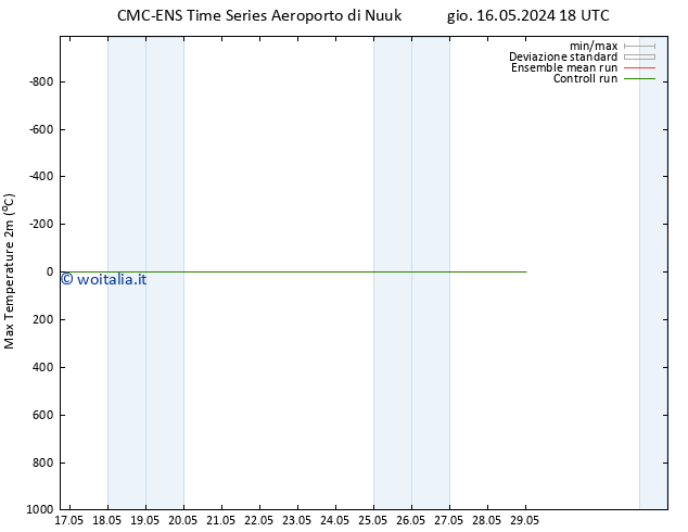 Temp. massima (2m) CMC TS ven 17.05.2024 00 UTC