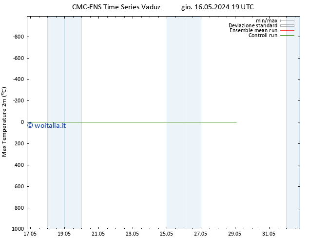 Temp. massima (2m) CMC TS mer 22.05.2024 19 UTC