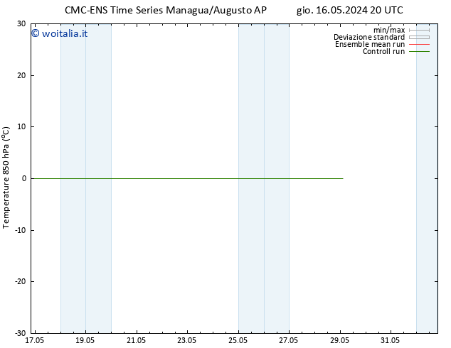 Temp. 850 hPa CMC TS dom 19.05.2024 14 UTC