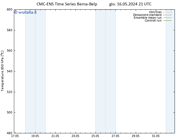 Height 500 hPa CMC TS dom 26.05.2024 21 UTC