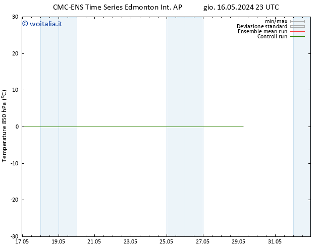 Temp. 850 hPa CMC TS mar 21.05.2024 11 UTC
