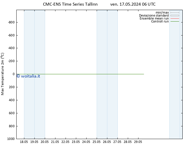 Temp. massima (2m) CMC TS lun 27.05.2024 06 UTC