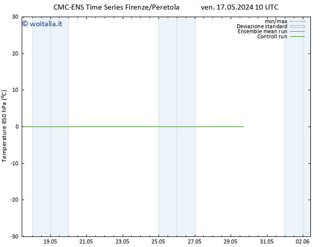 Temp. 850 hPa CMC TS mar 28.05.2024 10 UTC
