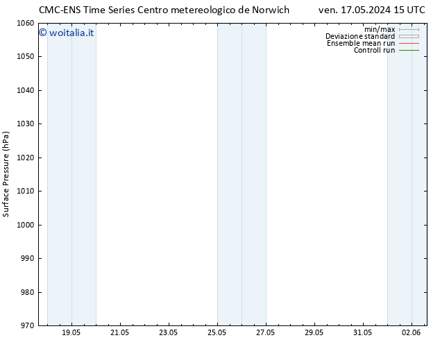 Pressione al suolo CMC TS mer 22.05.2024 03 UTC