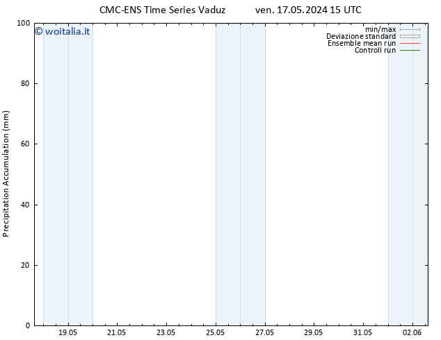 Precipitation accum. CMC TS sab 18.05.2024 15 UTC