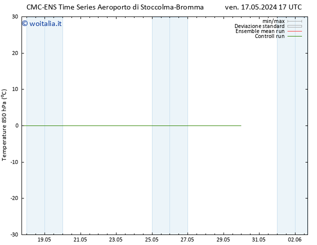 Temp. 850 hPa CMC TS dom 19.05.2024 05 UTC