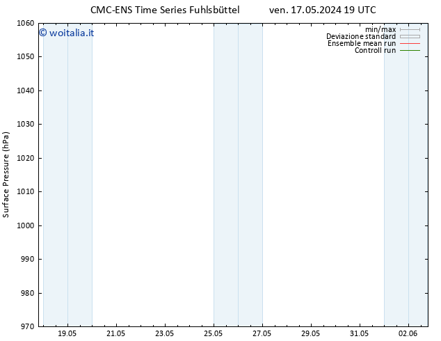 Pressione al suolo CMC TS ven 24.05.2024 13 UTC