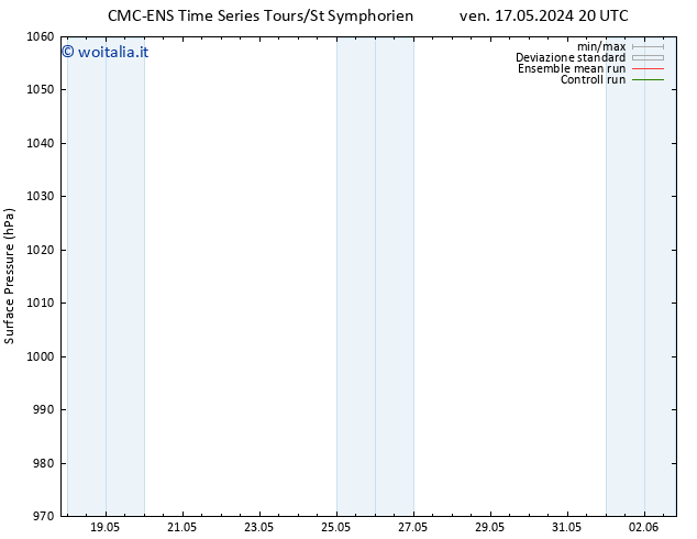 Pressione al suolo CMC TS lun 27.05.2024 20 UTC