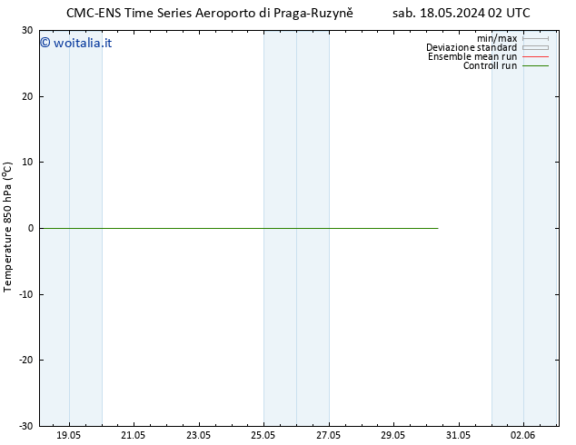 Temp. 850 hPa CMC TS mer 22.05.2024 02 UTC