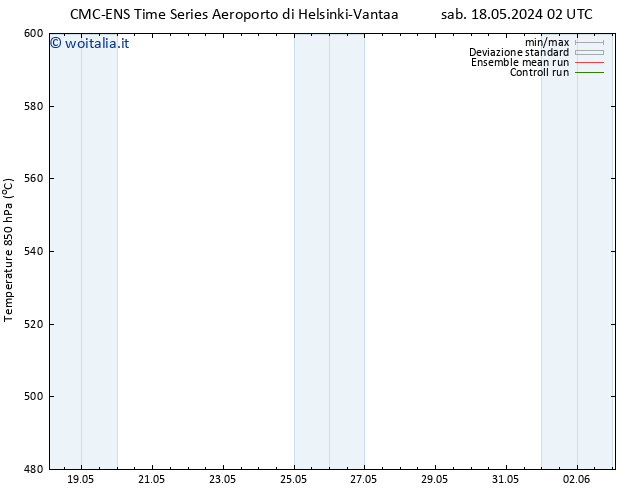 Height 500 hPa CMC TS sab 18.05.2024 14 UTC
