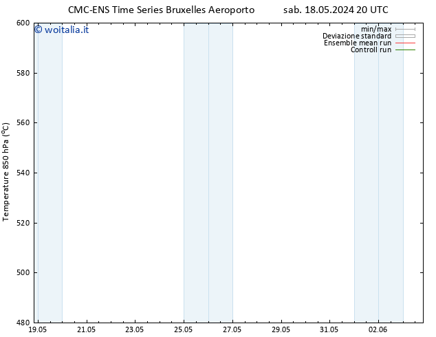 Height 500 hPa CMC TS mar 28.05.2024 20 UTC
