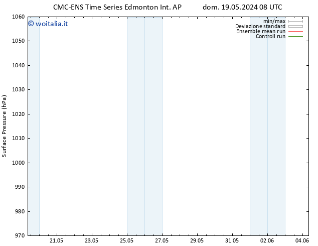 Pressione al suolo CMC TS gio 23.05.2024 08 UTC