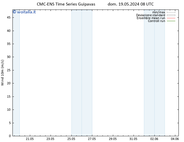 Vento 10 m CMC TS mer 22.05.2024 08 UTC